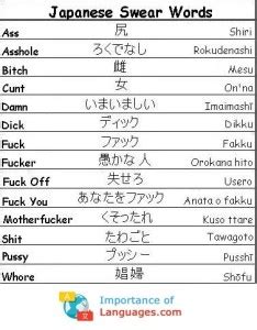 fuck in japanese|Japanese Swear Words: How to Say Bad Words in Japanese